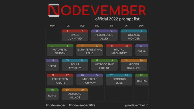 Nodevember 2022 prompt list: days 1-2, Space Junkyard; 3-4, Psychedelic Alley; 5-6, Oceanic Wonder; 7-8, Futuristic Garden; 9-10, Extraterrestrial Relic; 11-12, Brutal Machinery; 13-14, Dream Depot; 15-16, Polar Mystery; 17-18, Microcosmic Forest; 19-20, Hidden Dwelling; 21-22, Forgotten Robots; 23-24, Impossible Pathway; 25-26, Ominous Skies; 27-28, Digital Ruins; 29-30, Asteroid Village.
