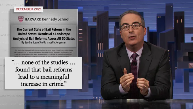 Screenshot of John Oliver on Last Week Tonight discussed research by Sandra Susan Smith and Isabella Jorgensen "The Current State of Bail Reform in the United States: Results of a Landscape Analysis of Bail Reforms Across All 50 States."

Top finding: "...none of the studies ... found that bail reforms lead to a meaningful increase in crime."