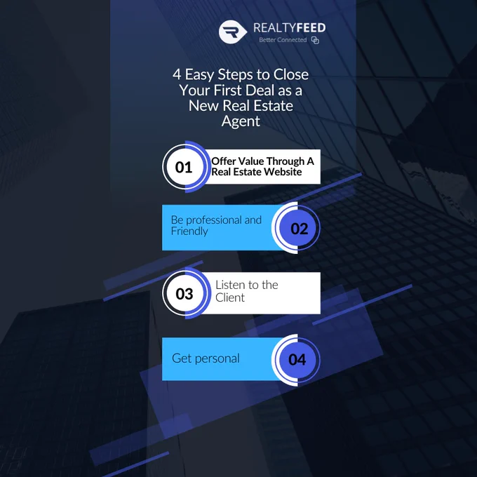 4 Easy Steps to Close Your First Deal as a New Real Estate Agent