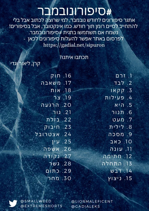אתגר סיפורונים לחודש נובמבר, למי שרוצה לכתוב אבל בלי להתחייב לסיים רומן תוך חודש. כמו אינקטובר, אבל בסיפורים! 
נשמח אם תשתמשו בתגית #סיפורונובמבר. 
לפרסום באתר אפשר להעלות סיפורונים לכאן  - 
https://gadial.net/sipuron

תכתבו איתנו?
                                                                                   קרן, ליאור וגדי

1. זרם
2. לבד
3. קקאו
4. פעילות 
5. היא
6. תנור
7. מעט
8. לילית
9. מסכה
10. כאב
11. עונה
12. חתימה
13. התחלה
14. דבש
15. ניצוץ
16. חוק
17. משאבה
18. אות
19. צר
20. הרגעה
21. גור
22. בזלת
23. חיבוק
24. אצטרובל
25. עין
26. אשפה
27. נקודה
28. גשר
29. כתום
30. מחר