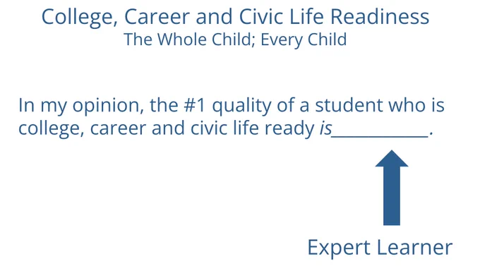 Screenshot of a presentation slide asking participants their #1 quality of describing a student who is college, career, and civic life ready.