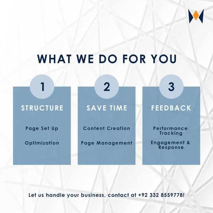 we build your brand for your business