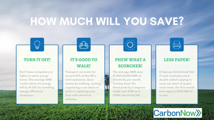 How much will you save? Call for a no-obligation quote and see how we can help lower your carbon emissions and energy costs with our Carbon Audit.