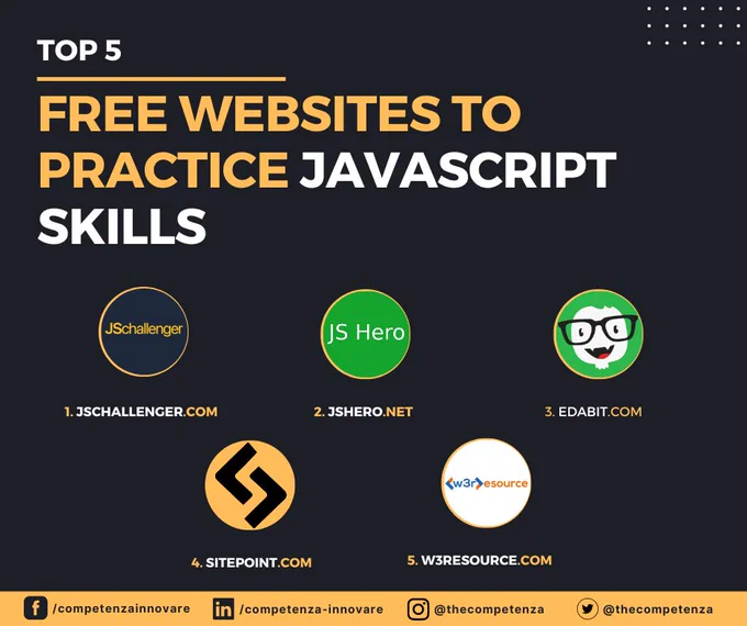 Free Websites To Practice Javascript Skills - 1