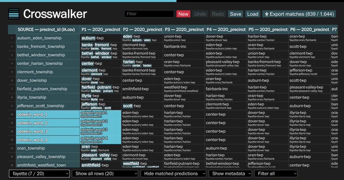A screenshot of a spreadsheet-like interface showing the process of matching precincts by name. A logo in the top-left reads "Crosswalker."