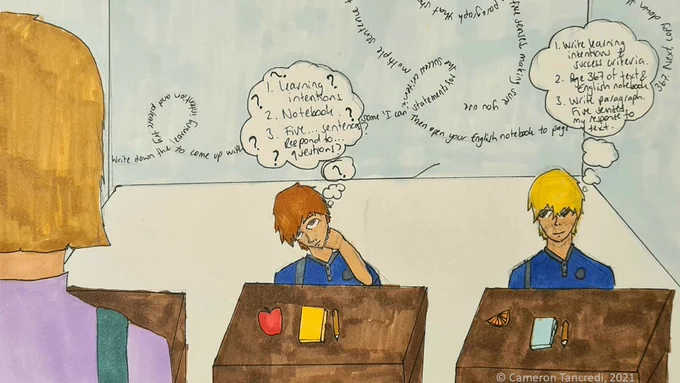 Image is a hand drawn picture of two boys in a classroom. A female teacher has her back to the shot. Words exit her mouth as text floating through the air. One boy sits listening with a thought bubble showing his "mental list". A second boy looks confused and a thought bubble shows he has lots of unanswered questions.
