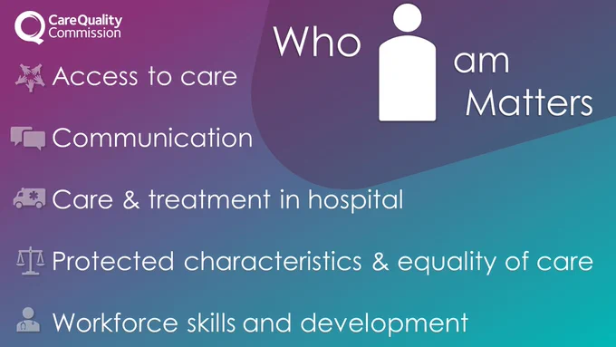Key elements of the report include:
Access to care
Communication
Care & treatment in hospital
Protected characteristics & equality of care
Workforce skills and development

