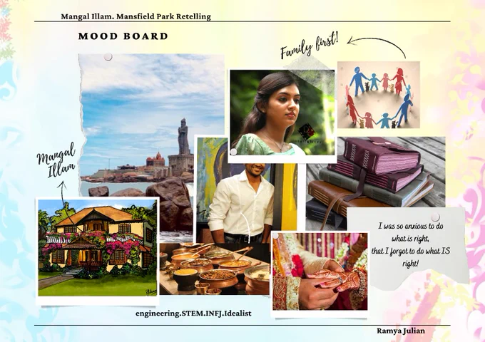 It's a collage of images. One picture is a drawing of the titular mangal Illam, another is the thiruvalluvar statue in kanyakumari, an Indian wedding, an Indian style buffet, a girl looking into the distance, a pile of books, a man leaning on a doorway, and the quote 'i was so anxious to do what is right that I forgot to do what IS right!"