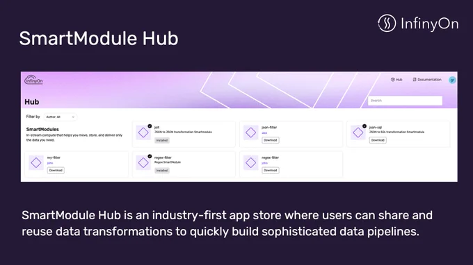 InfinyOn Cloud - SmartModule Hub 