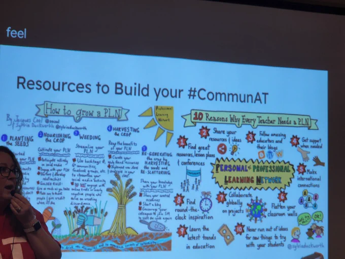 Picture of slide that says Resources to Build your #CommunAT