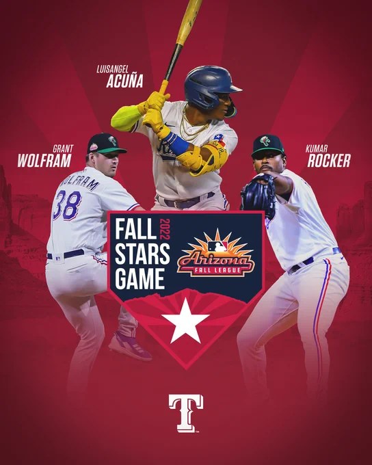 Infielder Luisangel Acuña, LHP Grant Wolfram and RHP Kumar Rocker have been named Arizona Fall League Fall Stars