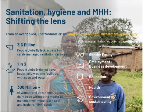 https://www.shfund.org/our-work/how-shf-works