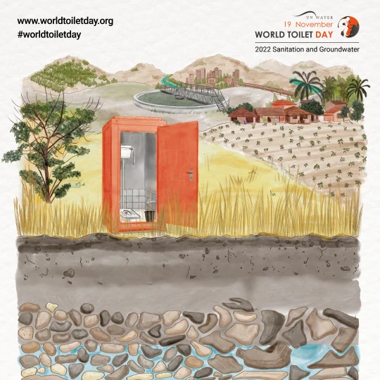 World Toilet Day graphic showing a drawing of a clean toilet cubicle resting on layers of clean soil, rocks and groundwater. Text says: 19th November, World Toilet Day, 2022 sanitation and groundwater, www.worldtoiletday.org