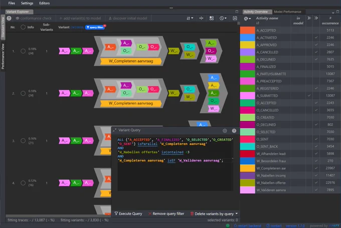 Screenshot from Cortado with the variant explorer and the variant query editor. The visualized variants all fulfill the displayed query.