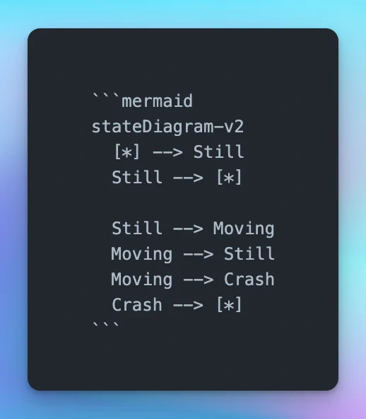 Markdown file with the following contents:

```mermaid
stateDiagram-v2
  [*] --> Still
  Still --> [*]

  Still --> Moving
  Moving --> Still
  Moving --> Crash
  Crash --> [*]
```