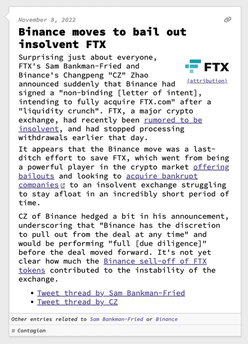 Binance moves to bail out insolvent FTX  Surprising just about everyone, FTX's Sam Bankman-Fried and Binance's Changpeng "CZ" Zhao announced suddenly that Binance had signed a "non-binding [letter of intent], intending to fully acquire FTX.com" after a "liquidity crunch". FTX, a major crypto exchange, had recently been rumored to be insolvent, and had stopped processing withdrawals earlier that day. It appears that the Binance move was a last-ditch effort to save FTX, which went from being a powerful player in the crypto market offering bailouts and looking to acquire bankrupt companies to an insolvent exchange struggling to stay afloat in an incredibly short period of time.  CZ of Binance hedged a bit in his announcement, underscoring that "Binance has the discretion to pull out from the deal at any time" and would be performing "full [due diligence]" before the deal moved forward. It's not yet clear how much the Binance sell-off of FTX tokens contributed to the instability of the exc