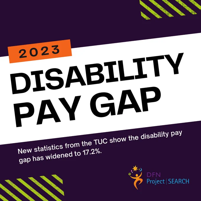 This is a graphic that says Disability Pay Gap in all capitals against a dark purple backdrop. 