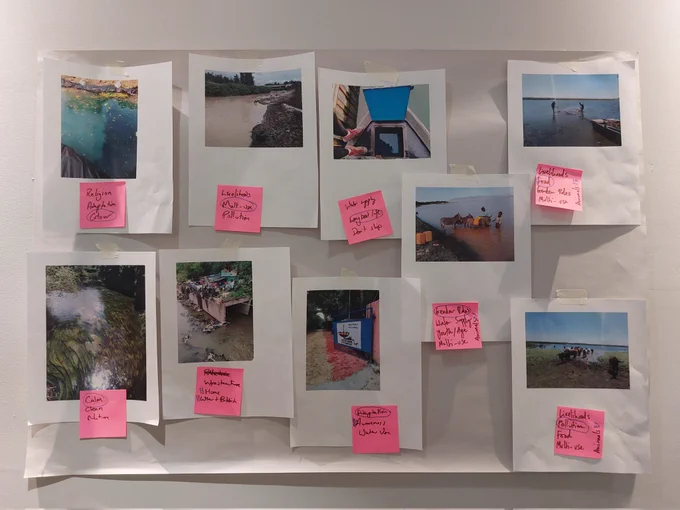 A collection of annotated photos featuring different uses and forms of water, including people collecting water, and rivers and lakes.