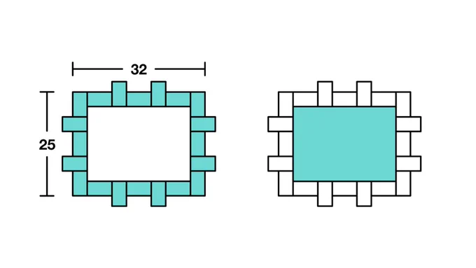 Two identical rectangular frames created using small rectangular bricks.
The frame on the left has all of the bricks shaded, whereas the frame on the right has the internal rectangle shaded.
Each frame has a width of 32 units and length of 25 units.
Each frame’s width is made up of 5 brick widths and 3 brick lengths.
Each frame’s width is made up of 2 brick widths and 3 brick lengths.