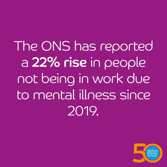 A purple branded card that has the following words on it:
The Office for National Statistics (ONS) has reported a 22% rise in people not being in work due to mental illness since 2019.