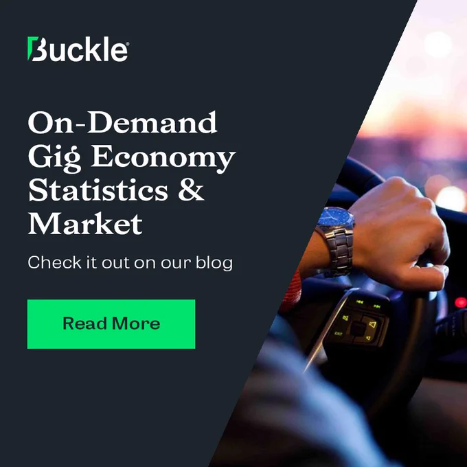On-Demand Gig Economy Statistics and Market - Buckle Gig Insurance