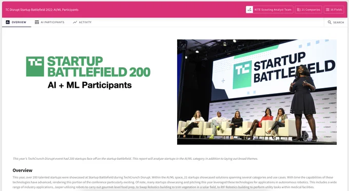KITE Scouting TC Distup 2022 Startup Battlefield AI   ML