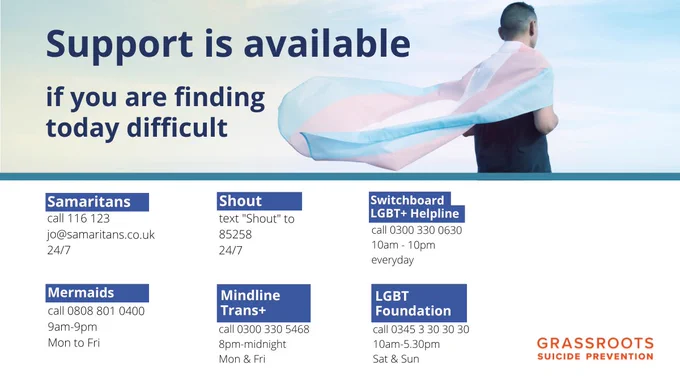 'Support is available if you are finding today difficult'. 'Call Samaritans 116 123 or email jo@samaritans.co.uk 24/7', 'Text "Shout" to 85258, 24/7', 'Call Switchboard LGBT  Helpline 0300 330 0630, 10am - 10pm everyday', 'Call Mermaids on 0808 801 0400 open 9am-9pm Mon-Fri', 'Call Mindline Trans  on 0300 330 5468 open 8pm-midnight Mon & Fri' and 'Call LGBT Foundation on 0345 3 30 30 30 open 10am-5.30pm Sat & Sun'