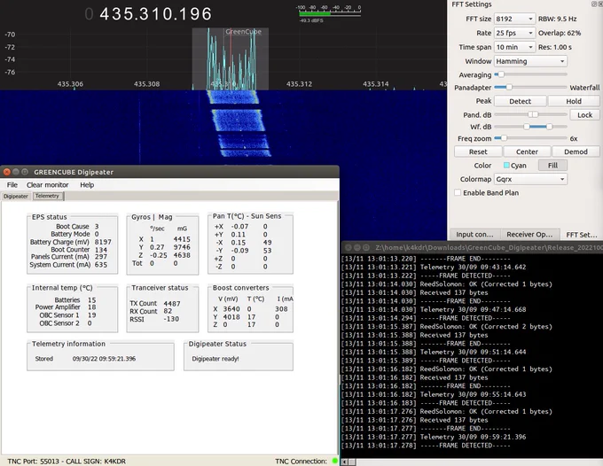 1k2 FSK telemetry packets from GreenCube in GQRX w/ decodes via GNU Radio & Project Team apps