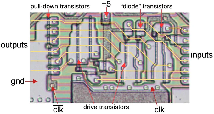 Closeup die photo of the 8086 showing bootstrap driver circuits. The metal layer has been removed to show the silicon and poly silicon underneath.