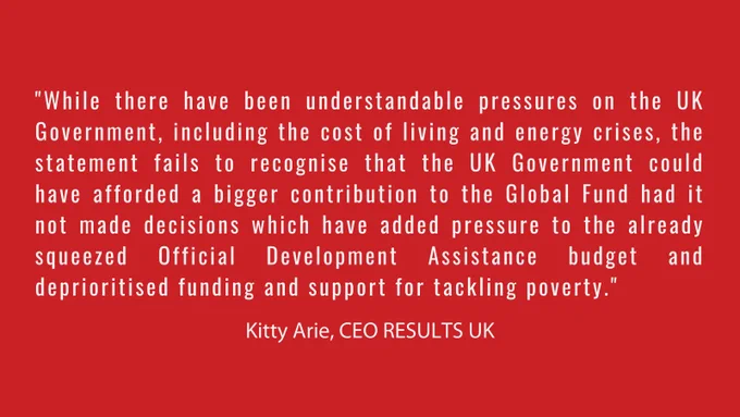 “While there have been understandable pressures on the UK Government, including the cost of living and energy crises, the statement fails to recognise that the UK Government could have afforded a bigger contribution to the Global Fund had it not made decisions which have added pressure to the already squeezed Official Development Assistance budget and deprioritised funding and support for tackling poverty" - Kitty Arie, CEO RESULTS UK