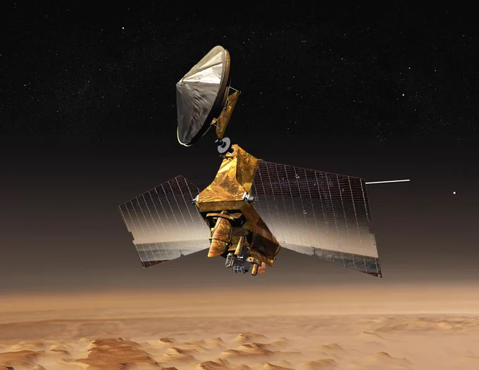 Illustration of NASA’s Mars Reconnaissance Orbiter shows the spacecraft in orbit above Mars, pointing its cameras down toward the surface. Parts of Mars and its atmosphere are reflected in the vehicle’s two large solar panels, which extend to either side. The top of the spacecraft features a large communications antenna, pointed to the left.
