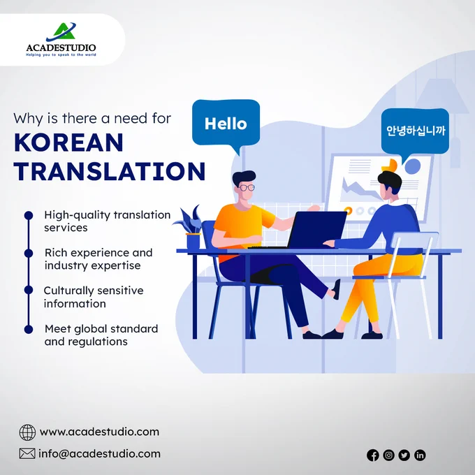 Advantages of Korean Translation