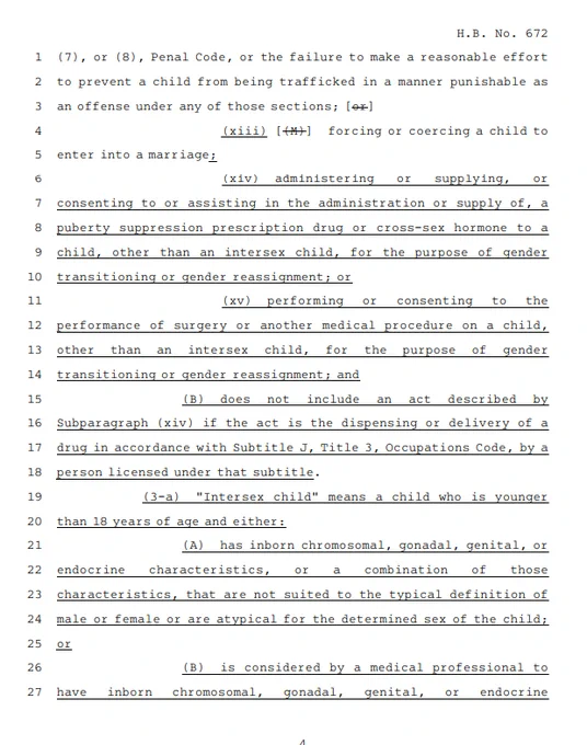 7), or (8), Penal Code, or the failure to make a reasonable effort
to prevent a child from being trafficked in a manner punishable as
an offense under any of those sections; [or]
(xiii)A[(M)]AAforcing or coercing a child to
enter into a marriage;
(xiv)AAadministering or supplying, or
consenting to or assisting in the administration or supply of, a
puberty suppression prescription drug or cross-sex hormone to a
child, other than an intersex child, for the purpose of gender
transitioning or gender reassignment; or
(xv)AAperforming or consenting to the
performance of surgery or another medical procedure on a child,
other than an intersex child, for the purpose of gender
transitioning or gender reassignment; and
(B)AAdoes not include an act described by
Subparagraph (xiv) if the act is the dispensing or delivery of a
drug in accordance with Subtitle J, Title 3, Occupations Code, by a
person licensed under that subtitle.
(3-a)AA"Intersex child" means a child who is younger
than 18 years of 