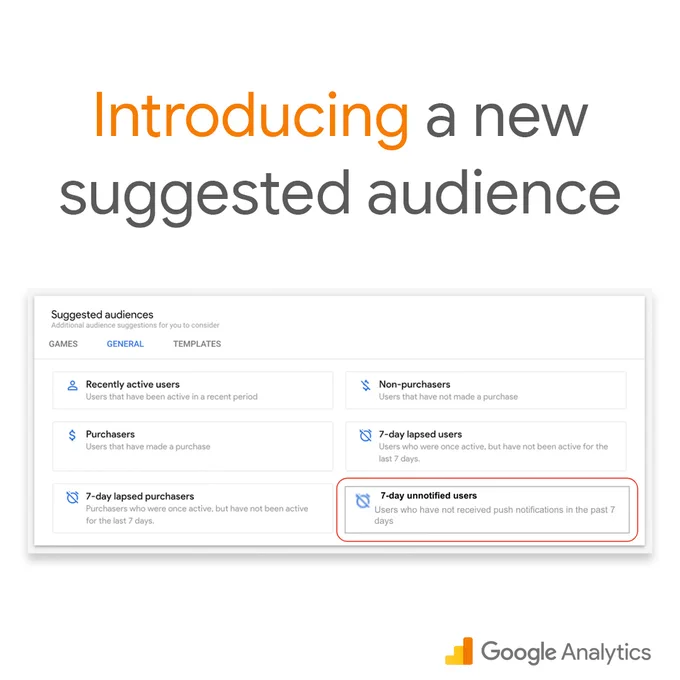 Text graphic featuring the text "Introducing a new suggested audience"