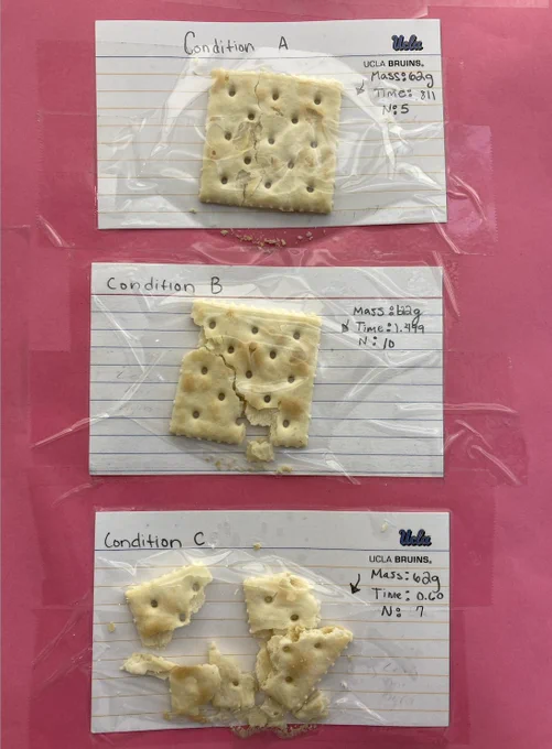 Crackers with different damage from different conditions in collisions