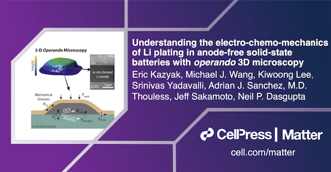 Understanding the electro-chemo-mechanics of Li plating in anode-free solid-state batteries with operando 3D microscopy by Eric Kazyak, Michael J. Wang, Kiwoong Lee, Srinivas Yadavalli, Adrian J. Sanchez, M.D. Thouless, Jeff Sakamoto, Neil P. Dasgupta