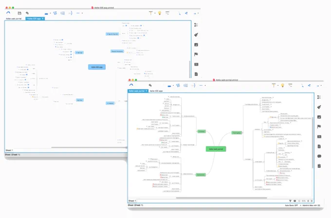 Thumbnail view of an IA diagram