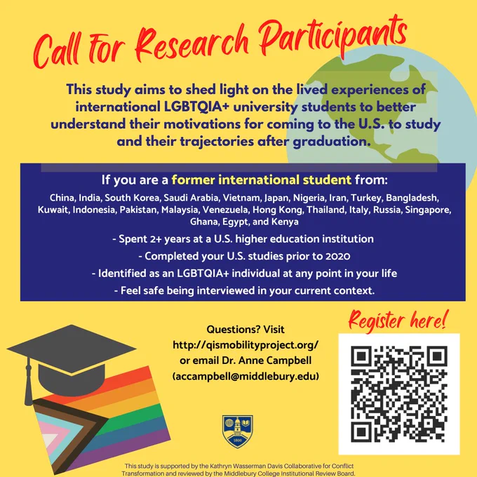 The image is of a poster with the text: Call for Research Participants! This study aims to shed light on the lived experiences of international LGBTQIA  university students to better understand their motivations for coming to the U.S. to study and their trajectories after graduation. To be eligible, you should be a former international student from China, India, South Korea, Saudi Arabia, Vietnam, Japan, Nigeria, Iran, Turkey, Bangladesh, Kuwait, Indonesia, Pakistan, Malaysia, Venezuela, Hong Kong, Thailand, Italy, Russia, Singapore, Ghana, Egypt, or Kenya. Spent at least 2 years in the U.S. in higher education. Completed your studies in the U.S. prior to 2020. Identify as LGBTQIA  at any point during your life. Feel safe being interviewed in your current context. If you would like to register for the study, please visit https://middlebury.qualtrics.com/jfe/form/SV_5cDyPAHVVkbS9o2. Questions can be directed to Dr. Anne Campbell at accampbell@middlebury.edu.