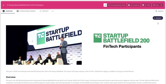 KITE Scouting Report - TC Disrupt 2022 FinTech Participants