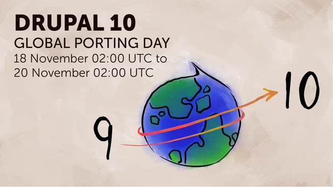 Drupal 10 Global Porting Day logo for November 18-20, 2022