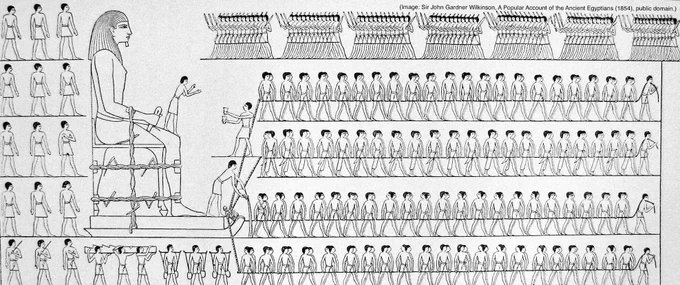 Drawing of a mural in the tomb of Djehutihotep (ancient Egypt, 12th Dynasty) showing 172 men pulling an alabaster statue on a sledge.