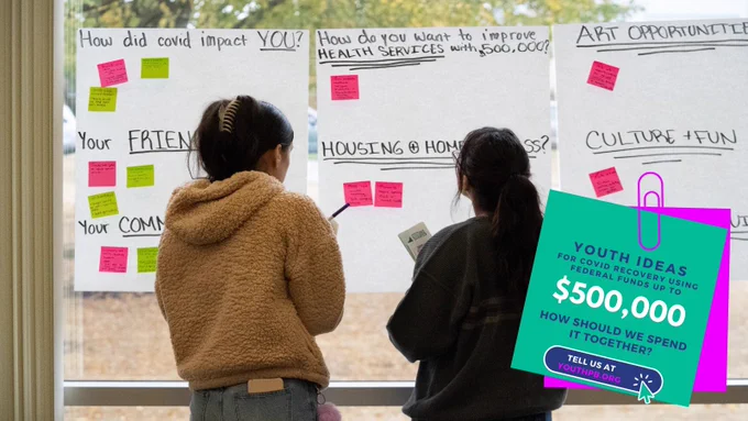 Two young people writing with markers and standing in front of large white posters with color sticky notes with questions about COVID impacting them and their communities.