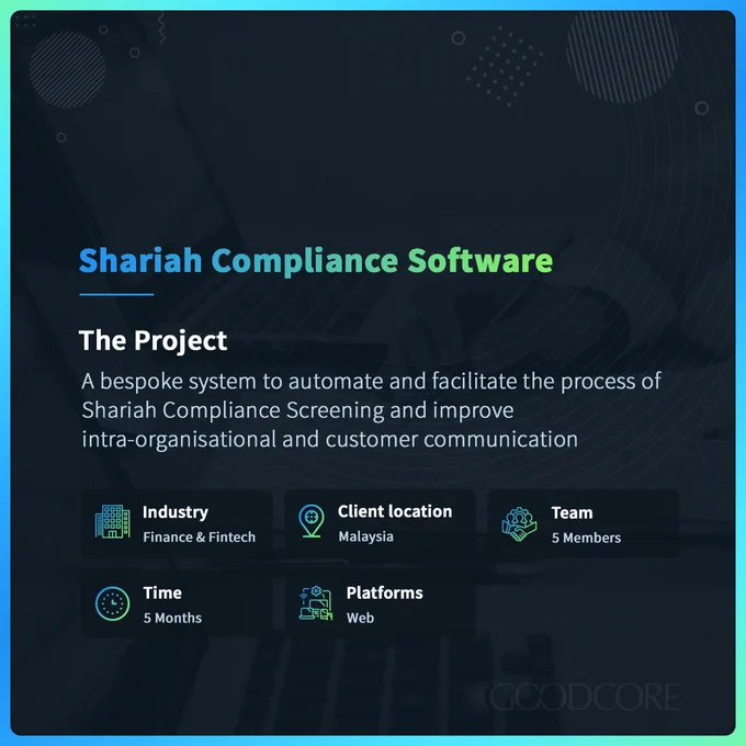 Shariah Compliance Software Development - Case Study