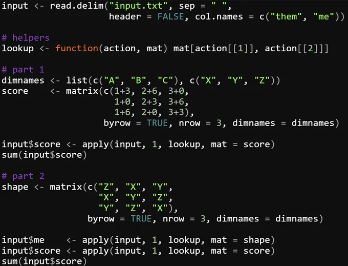 input <- read.delim("input.txt", sep = " ",
                    header = FALSE, col.names = c("them", "me"))

# helpers
lookup <- function(action, mat) mat[action[[1]], action[[2]]]

# part 1
dimnames <- list(c("A", "B", "C"), c("X", "Y", "Z"))
score    <- matrix(c(1 3, 2 6, 3 0,
                     1 0, 2 3, 3 6,
                     1 6, 2 0, 3 3),
                   byrow = TRUE, nrow = 3, dimnames = dimnames)

input$score <- apply(input, 1, lookup, mat = score)
sum(input$score)

# part 2
shape <- matrix(c("Z", "X", "Y",
                  "X", "Y", "Z",
                  "Y", "Z", "X"),
                byrow = TRUE, nrow = 3, dimnames = dimnames)

input$me    <- apply(input, 1, lookup, mat = shape)
input$score <- apply(input, 1, lookup, mat = score)
sum(input$score)