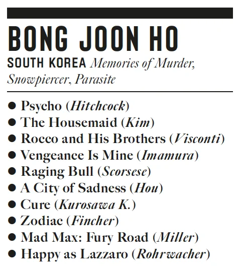 Bong Joon Ho
South Korea 
Memories of Murder, Snowpiercer, Parasite
– Psycho (Hitchcock)
– The Housemaid (Kim)
– Rocco and His Brothers (Visconti)
– Vengeance Is Mine (Imamura)
– Raging Bull (Scorsese)
– A City of Sadness (Hou)
– Cure (Kurosawa K.)
– Zodiac (Fincher)
– Mad Max: Fury Road (Miller)
– Happy as Lazzaro (Rohrwacher)