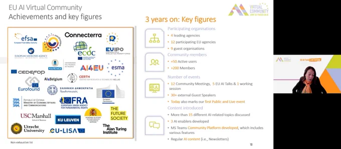EU AI Virtual Community Achievements and key figures