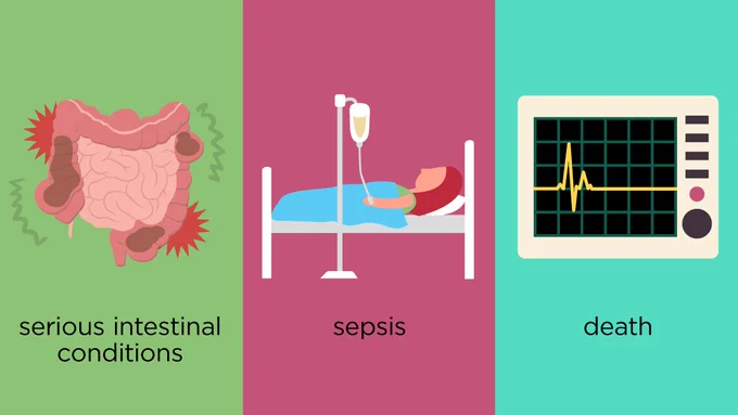 Infographic listing the serious complications associated with c. diff