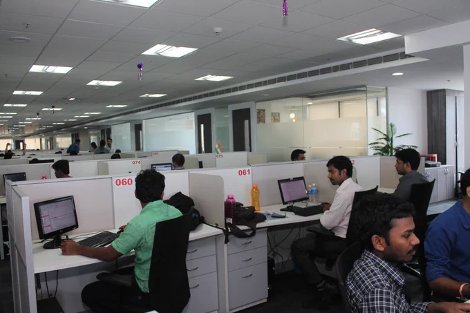 Dedicated Developers in India
