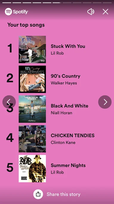 Screenshot of Andreas top 5 songs on Spotify. 1. Stuck with you by lil Rob 2. 90s Country music by walker hayze 3. Black and white by nial horran 4. Chicken Tendies by Clinton Cane and 5. Summer nights by lil Rob