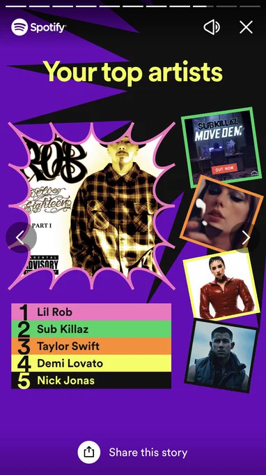 Screenshot of Andreas top 5 artists on Spotify 1. Lil Rob
 2. Subkillaz
 3. Taylor swift
 4. Demi Lovato
 5. Nick Jonas